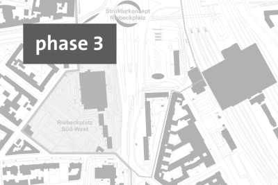 Planwerkdialog Phase 3 Planwerkdialog Phase 3