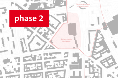 Planwerkdialog Phase 2 Planwerkdialog Phase 2